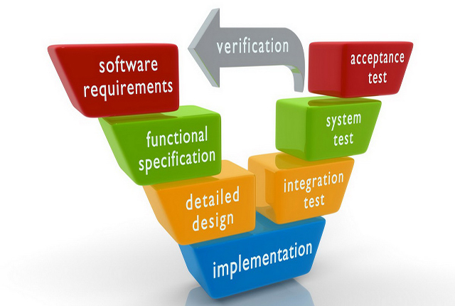 transportmanagementsystem